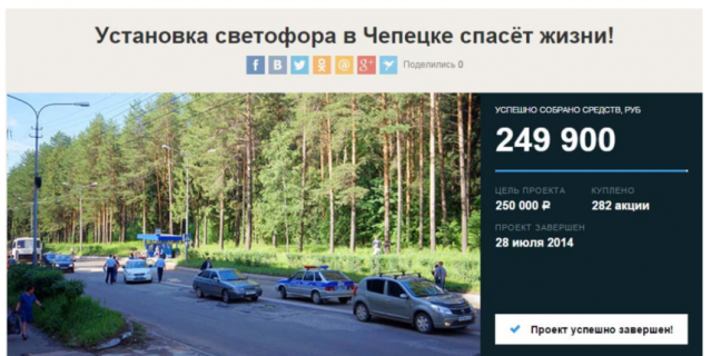 Светофор в Кирово-Чепецке.