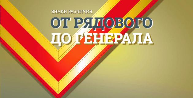 От рядового до генерала. Знаки различия.
