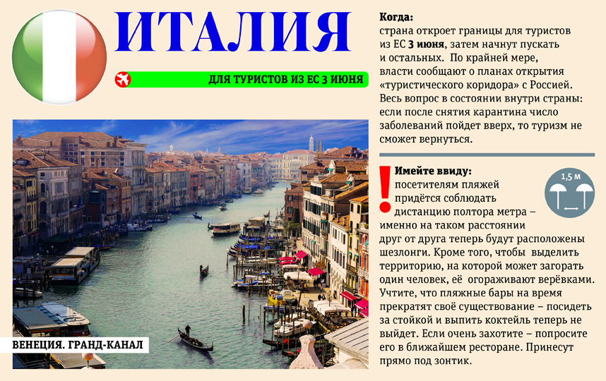 Италия. Фото Сергей Лебедев, "Metro"