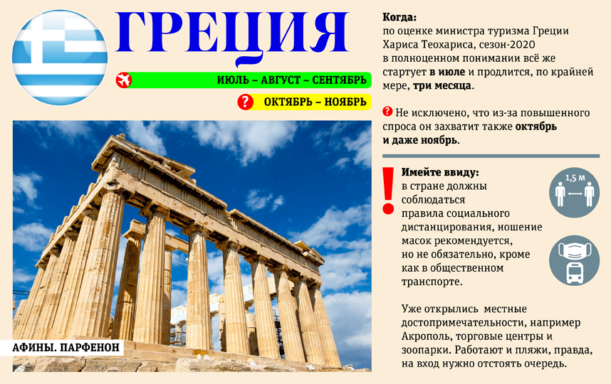 Греция. Фото Сергей Лебедев, "Metro"