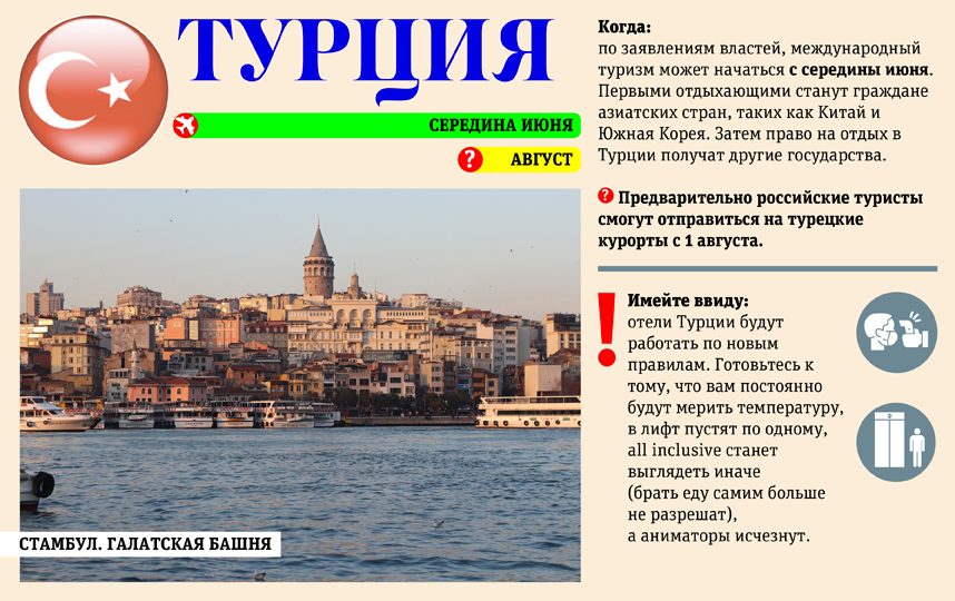 Турция. Фото Сергей Лебедев, "Metro"