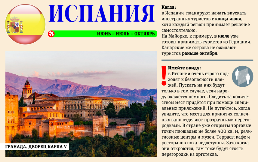 Испания. Фото Сергей Лебедев, "Metro"