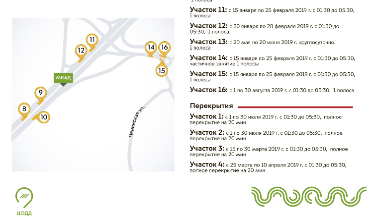 ЦОДД. Фото mos.ru
