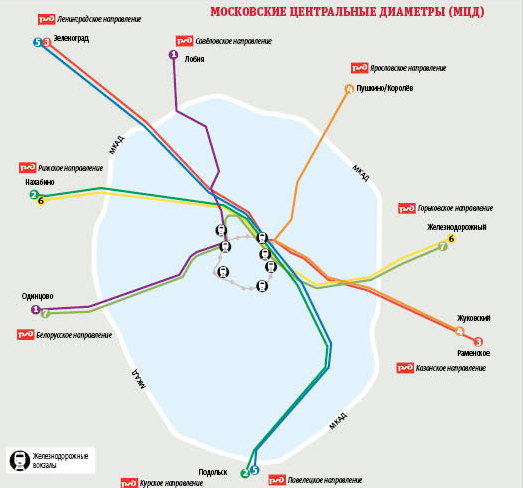Одинцово на карте метро: расположение, схема, станции