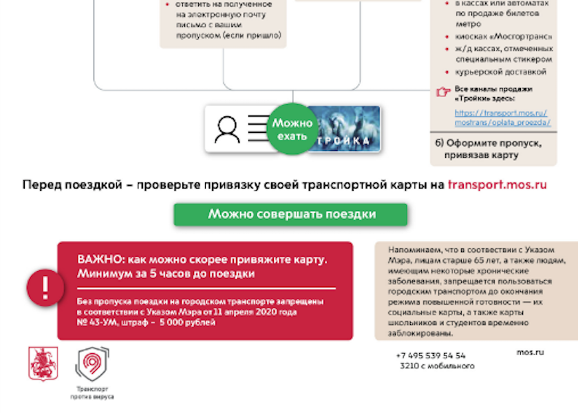 В Москве с 22 апреля контроль пропусков станет автоматическим. Фото Департамент транспорта, "Metro"