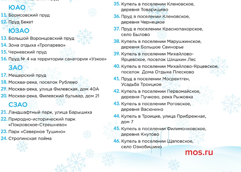 Места проведения. Фото mos.ru