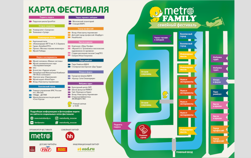 Карта фестиваля Metro Family. Фото Виктория Вон, "Metro"