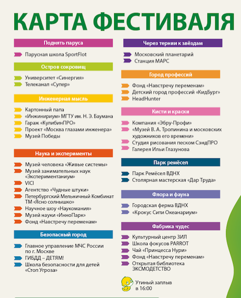 Карта фестиваля Metro Family. Фото Виктория Вон, "Metro"