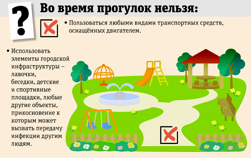 Во время прогулок и занятий спорток горожане должны будут соблюдать определённые правила. Фото Инфографика: Сергей Лебедев, "Metro"