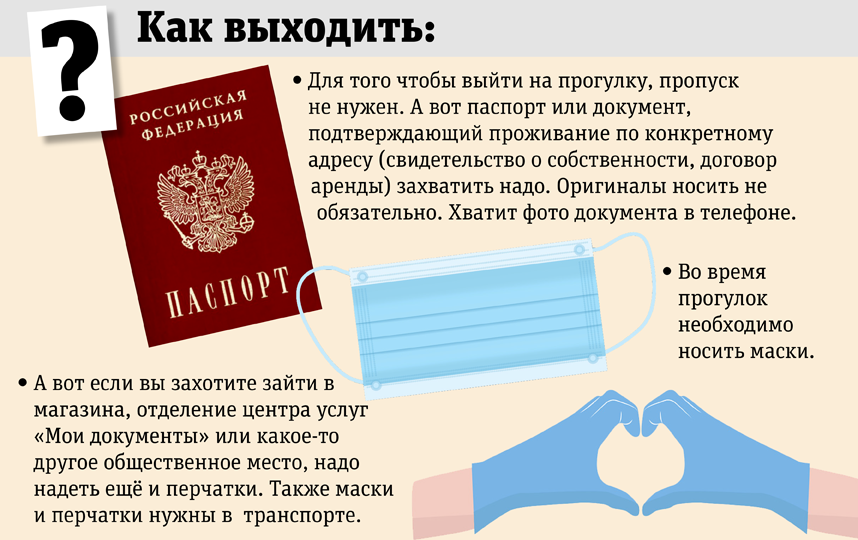 Во время прогулки горожанам необходимо иметь при себе документы, подтверждающие проживание по конкретному адресу. Фото Инфографика: Сергей Лебедев, "Metro"