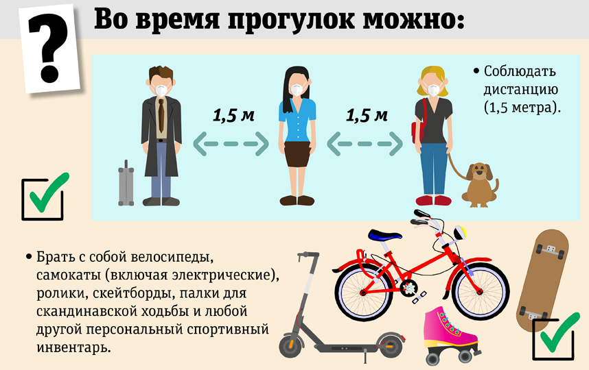 Во время прогулок необходимо соблюдать социальную дистанцию. Фото Инфографика: Сергей Лебедев, "Metro"