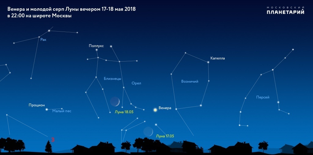 В небе над Москвой можно будет увидеть суперполумесяц и Венеру