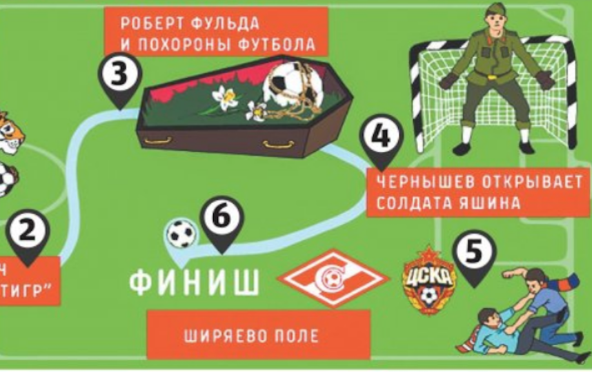 инфографика: Дарья Серебрякова для Международной Велоночи.