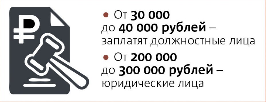 Штрафы за нарушение режима самоизоляции. Фото Павел Киреев., "Metro"