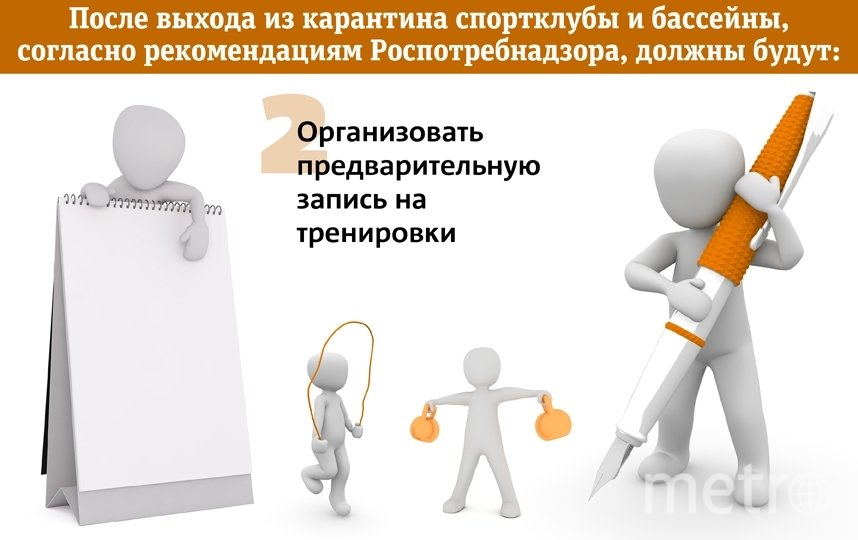 По каким правилам придётся работать спортклубам после карантина. Фото Сергей Лебедев, "Metro"