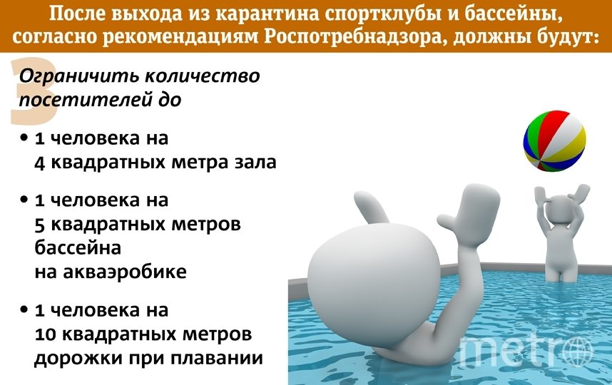 По каким правилам придётся работать спортклубам после карантина. Фото Сергей Лебедев, "Metro"