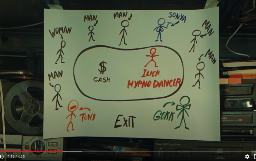 Кадр из клипа. Фото скриншот https://www.youtube.com/watch?time_continue=2&v=RhMYBfF7-hE&feature=emb_title