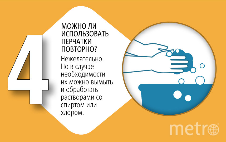 Как верно использовать перчатки во время пандемии. Фото Павел Киреев, "Metro"