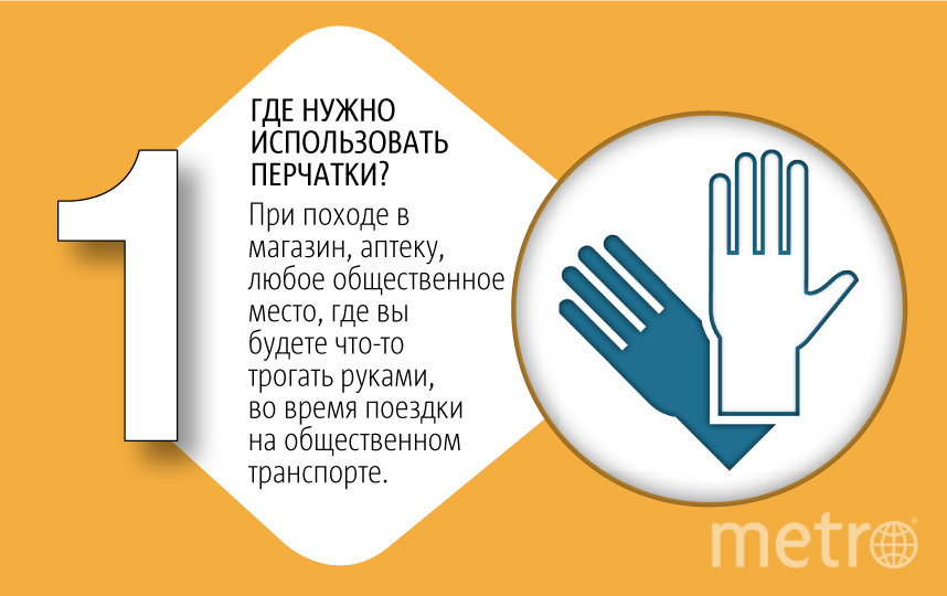 Как верно использовать перчатки во время пандемии. Фото Павел Киреев, "Metro"