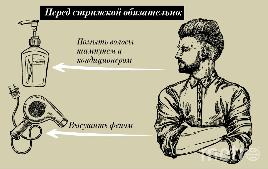 Советами по выбору машинки для стрижки поделился с Metro стилист-парикмахер Павел Климов. Фото Инфографика: Павел Киреев, "Metro"