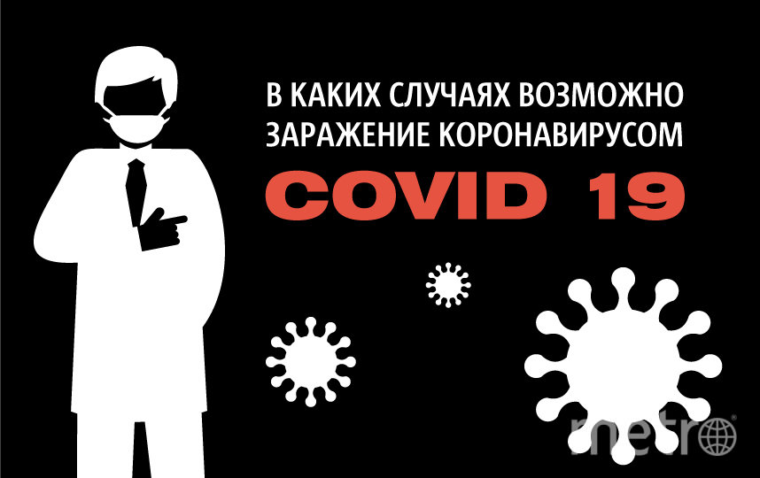 Социальная дистанции не спасает от заражения коронавирусом: мнение вирусолога