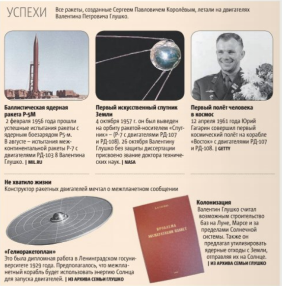 Глушко не хватило 10 лет на спасение человечества.