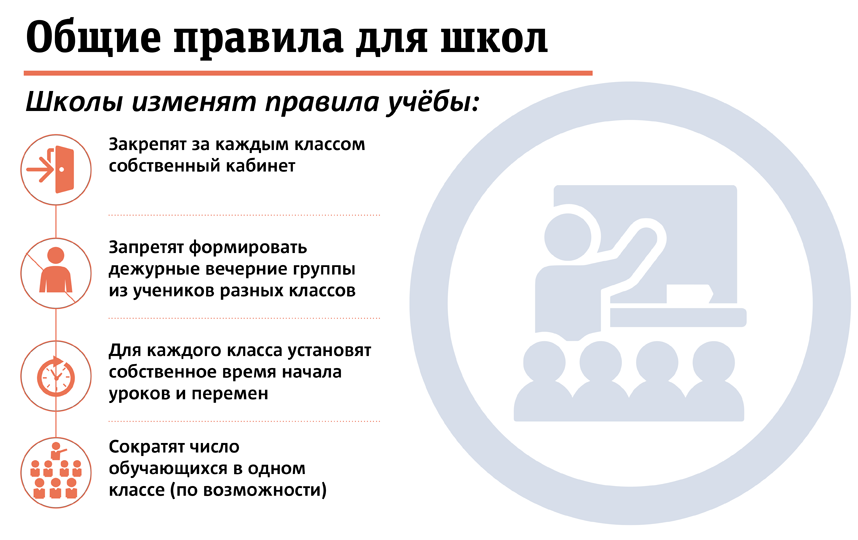 Новые правила для школ. Фото Сергей Лебедев, "Metro"