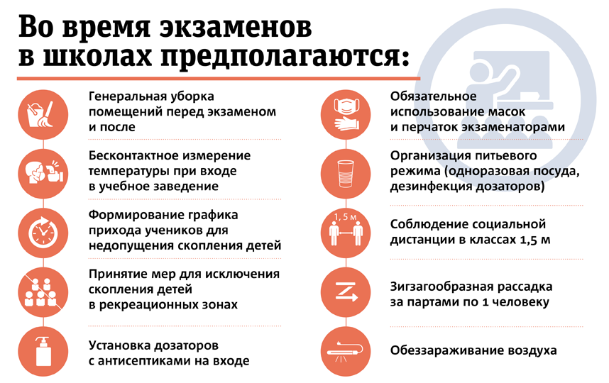 Новые правила для школ. Фото Сергей Лебедев, "Metro"