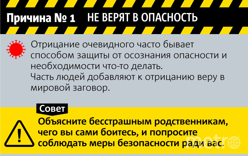 Как убедить близких соблюдать карантин. Фото Павел Киреев, "Metro"