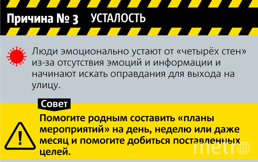Как убедить близких соблюдать карантин. Фото Павел Киреев, "Metro"