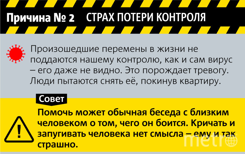 Как убедить близких соблюдать карантин. Фото Павел Киреев, "Metro"