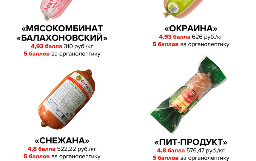 Вопреки распространившемуся ещё в советские времена стереотипу о том, что в колбасу добавляют бумагу, сою и даже мясо кошек для удешевления производства, подобных "инородных" элементов в составе эксперты не нашли. Фото Роскачество