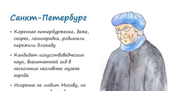 Олицетворение городов.