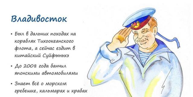 Олицетворение городов.