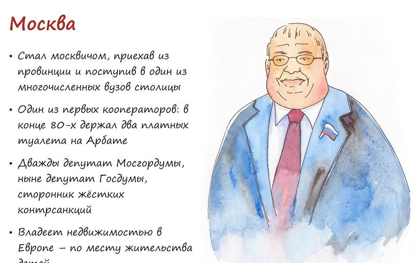 Олицетворение городов. Фото Ирина и Андрей Поздняковы