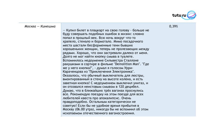 Пассажиры назвали самые "храпящие" поезда. Фото Туту.ру