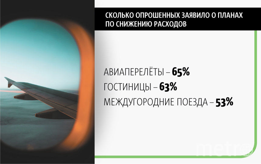 Инфографика. Фото Павел Киреев, "Metro"