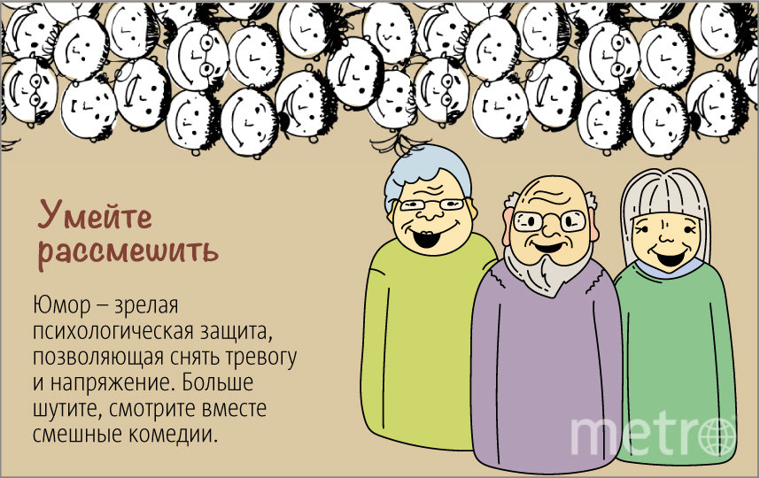 Рекомендации для тех, кто оказался в самоизоляции с пожилыми людьми. Фото Инфографика Павла Киреева, "Metro"