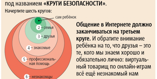 Инфографика.