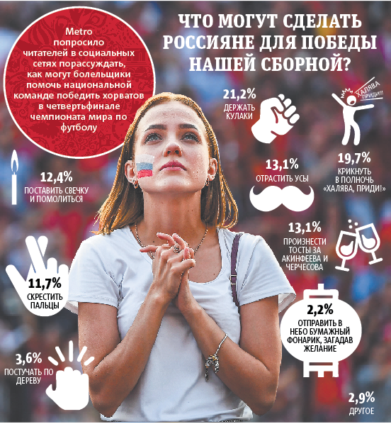 Сборной поможет ритуал пианиста Мацуева