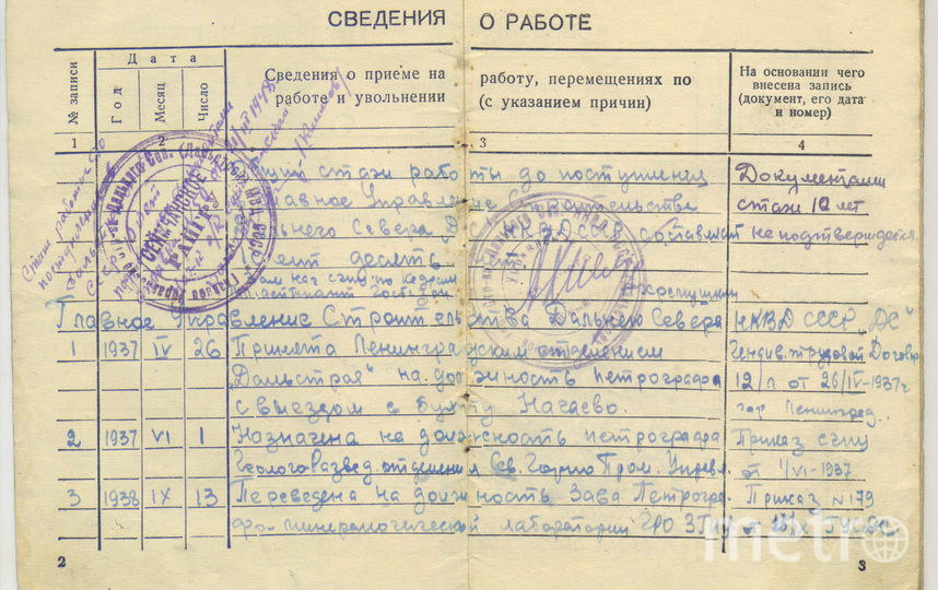 Разворот трудовой книжки Ольги Грачёвой с записью о принятии на работу в Дальстрой. Фото предоставила Ксения Никольская, "Metro"