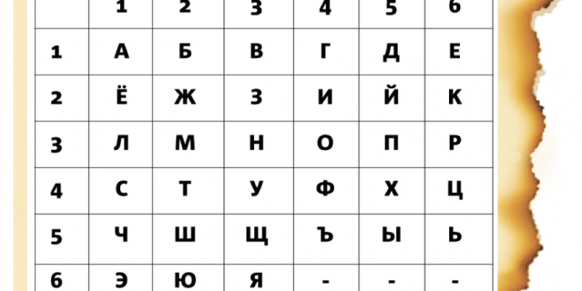 Квадрат Полибия.