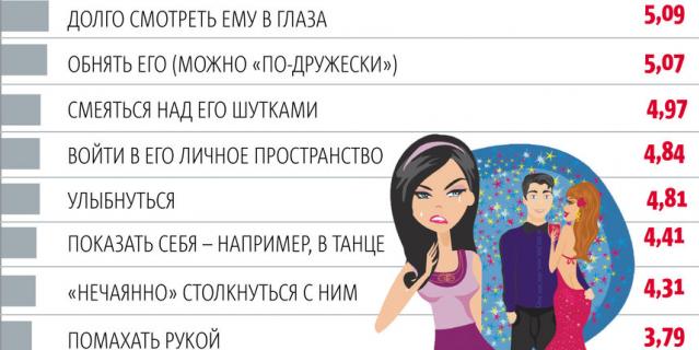 Инфографика.