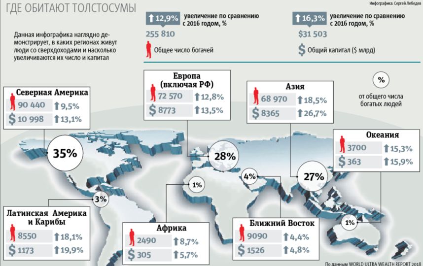 Известно где