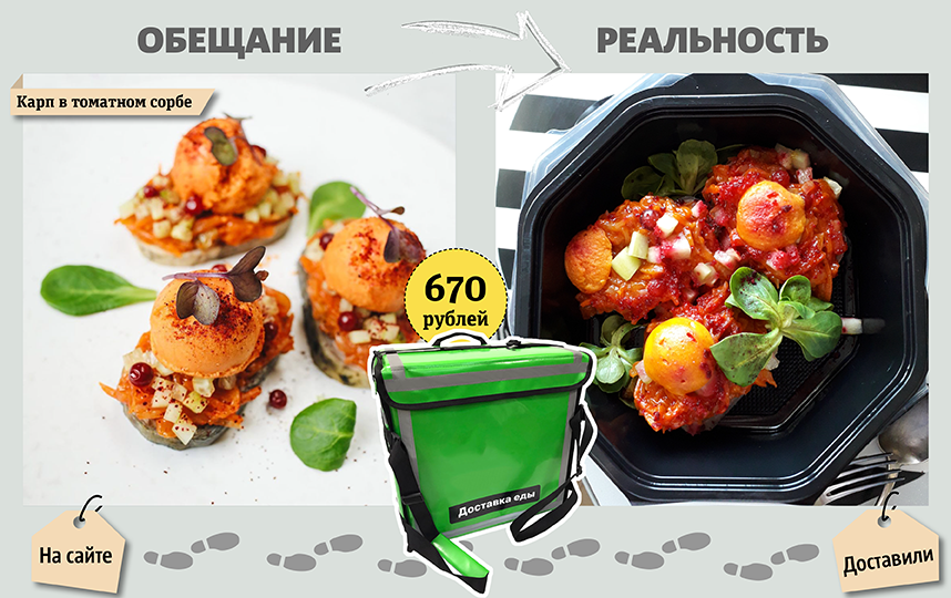 Инфографика: Сергей Лебедев. Фото Фото: служба доставки ресторана "Волна", Мария Позина, "Metro"