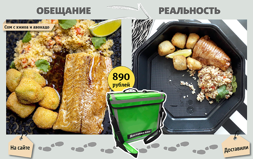 Инфографика: Сергей Лебедев. Фото Фото: служба доставки ресторана "Волна", Мария Позина, "Metro"