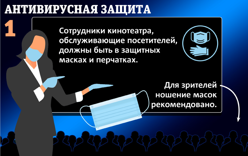 Рекомендации Роспотребнадзора для кинотеатров. Фото Сергей Лебедев, "Metro"