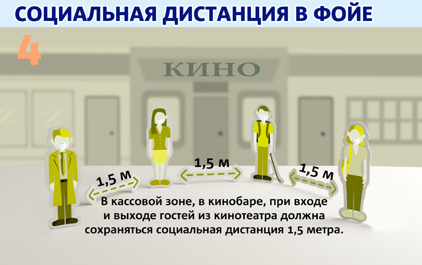 Рекомендации Роспотребнадзора для кинотеатров. Фото Сергей Лебедев, "Metro"
