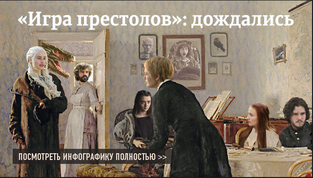В России снимут свою "Игру Престолов": Лучшие мемы из соцсетей