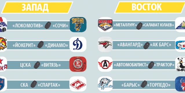 Стартовал кубок Гагарина.